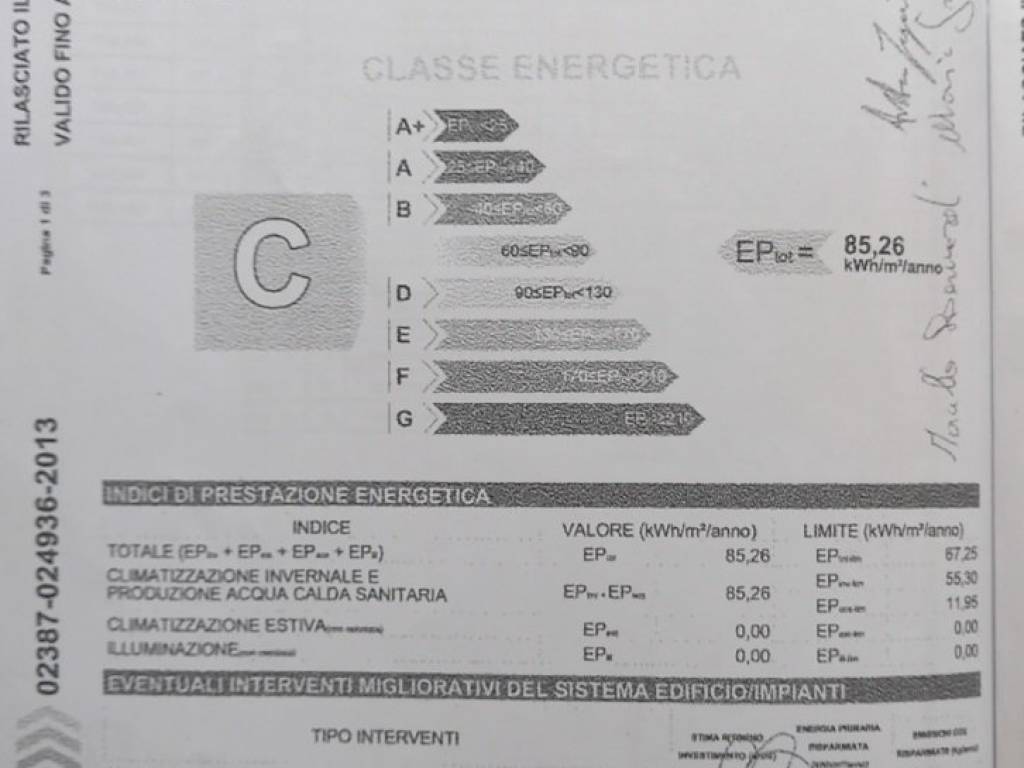 CERTIFICATO ENERGETICO