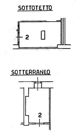 Plan 2