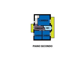 piano secondo