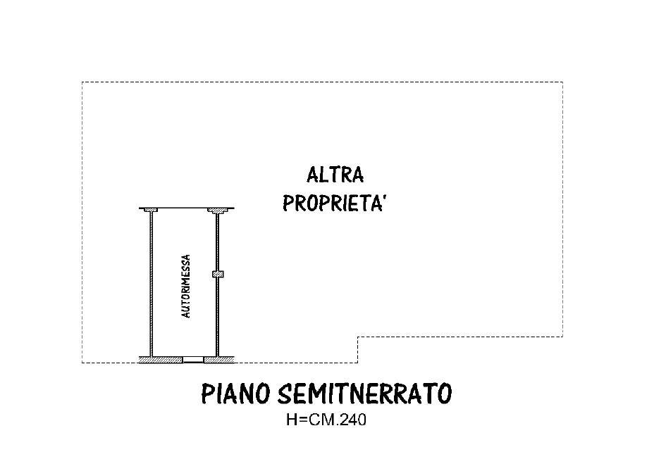 PALNIMETRIA