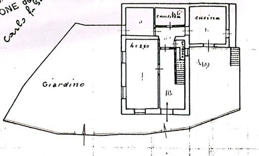 Planimetria