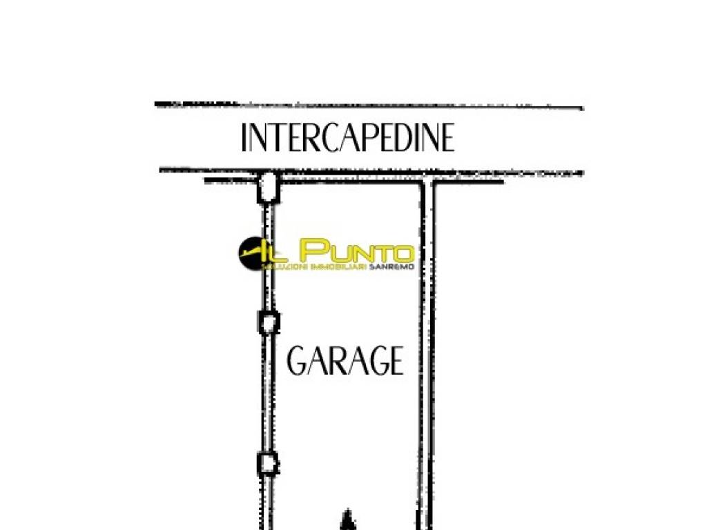 planimetria box