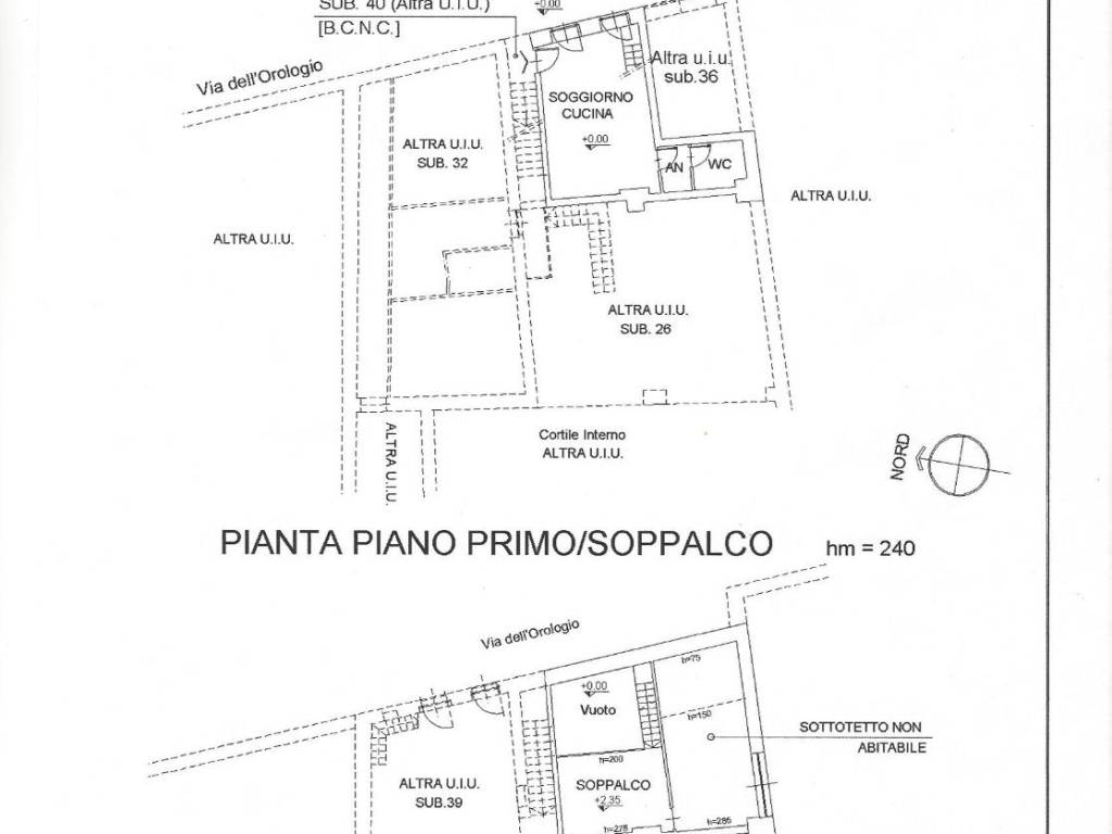 PLANIMETRIA