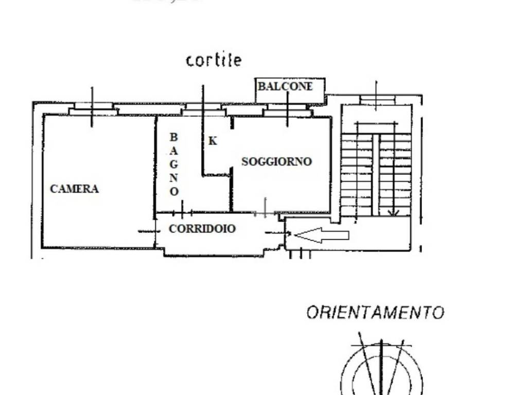 planimetria