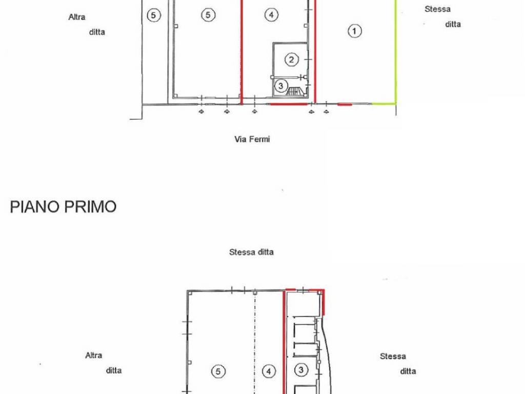 PLANI GENERALE