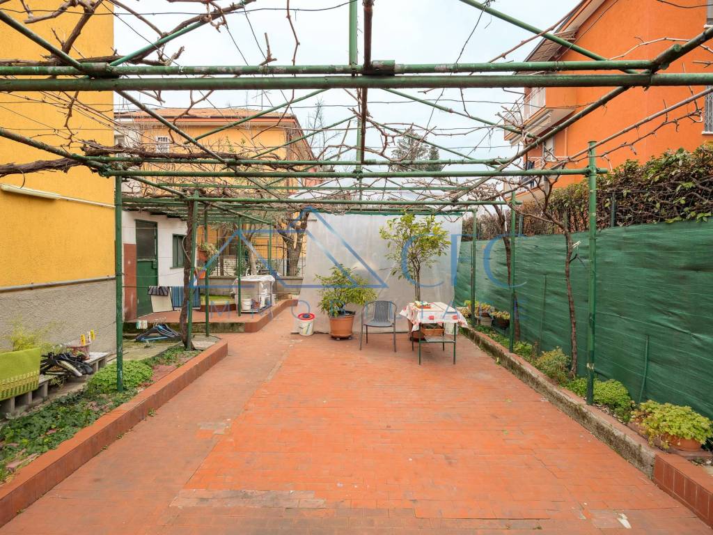 giardino privato