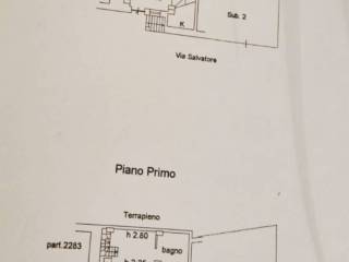 Planimetria