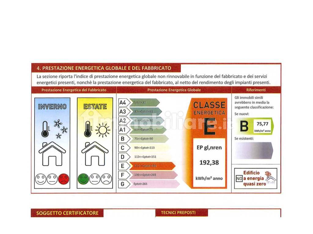 CERTIFICAZIONE ENERGETICA