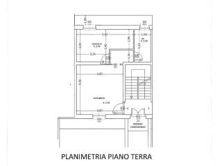 PLANIMETRIA