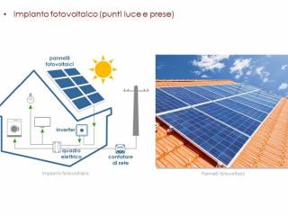 solare termico