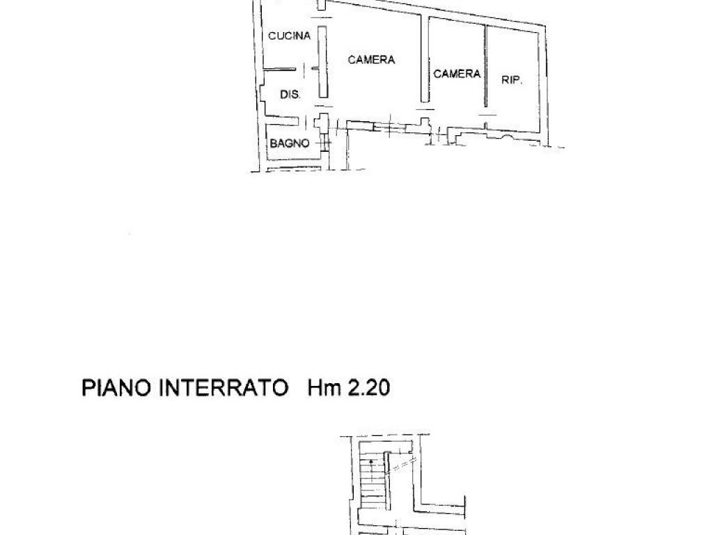 PLN X APPUNTAMENTO 2