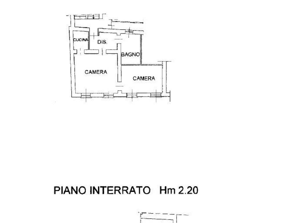 PLN X APPUNTAMENTO 3