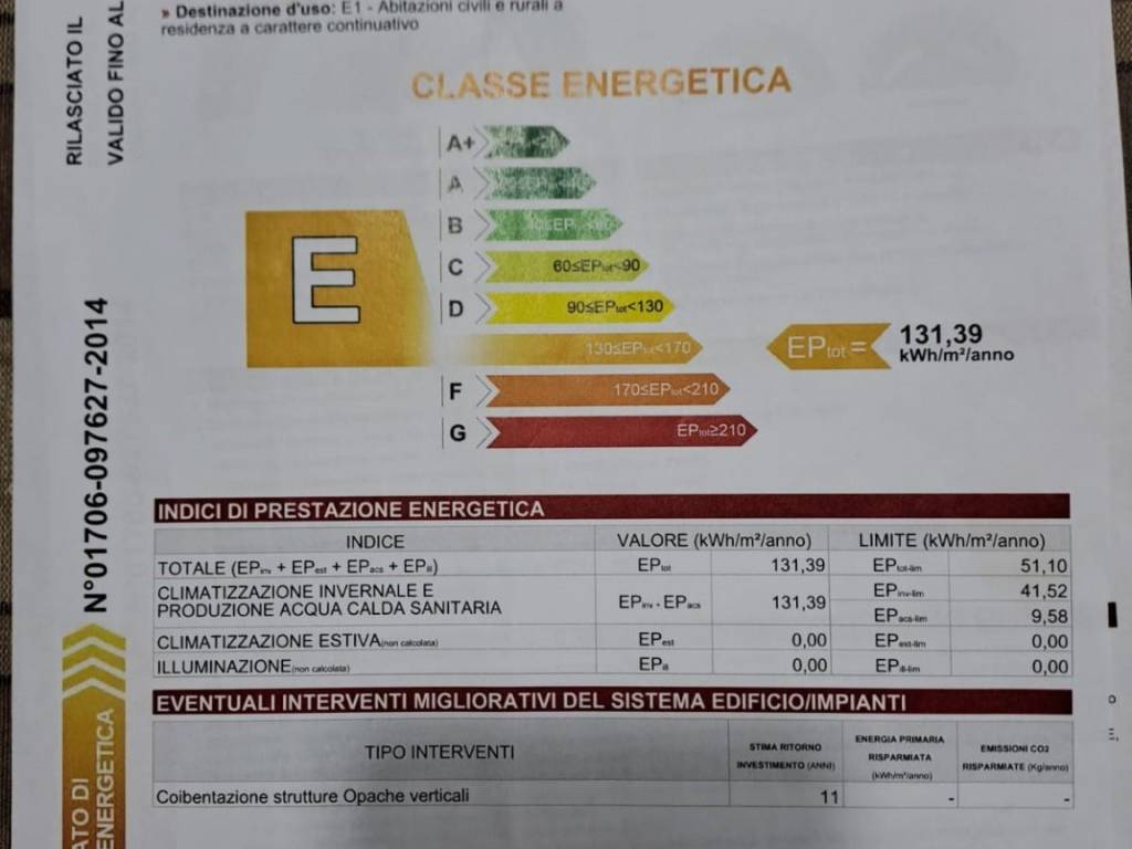 certificazione energetica