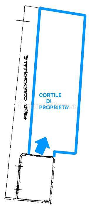 Plan Cortile