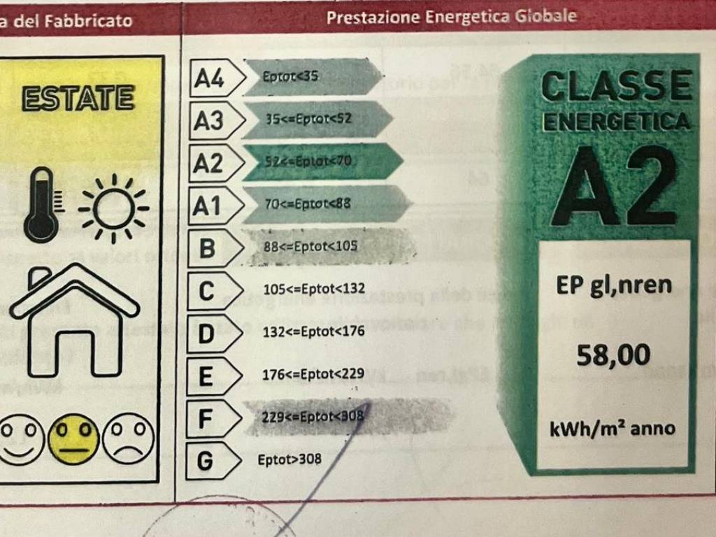 CLASSE ENERGETICA