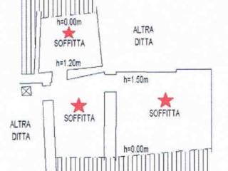SOTTOTETTO