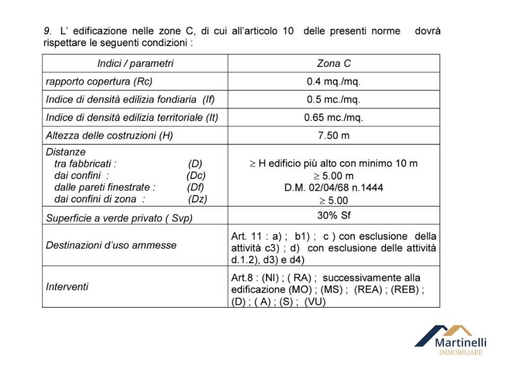 Norme tecniche di attuazione