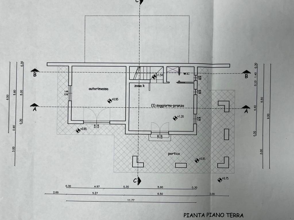 planimetria