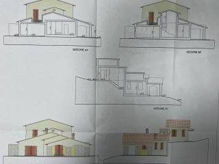 progetto