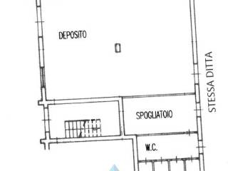 planimetria