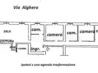 IPOTESI AGEVOLE TRASFORMAZIONE