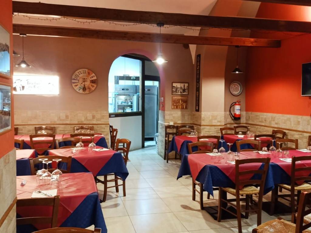 Attività commerciale, gaeta
