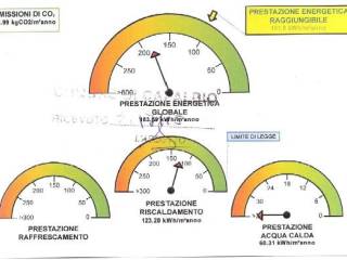 CERT ENERGETICA