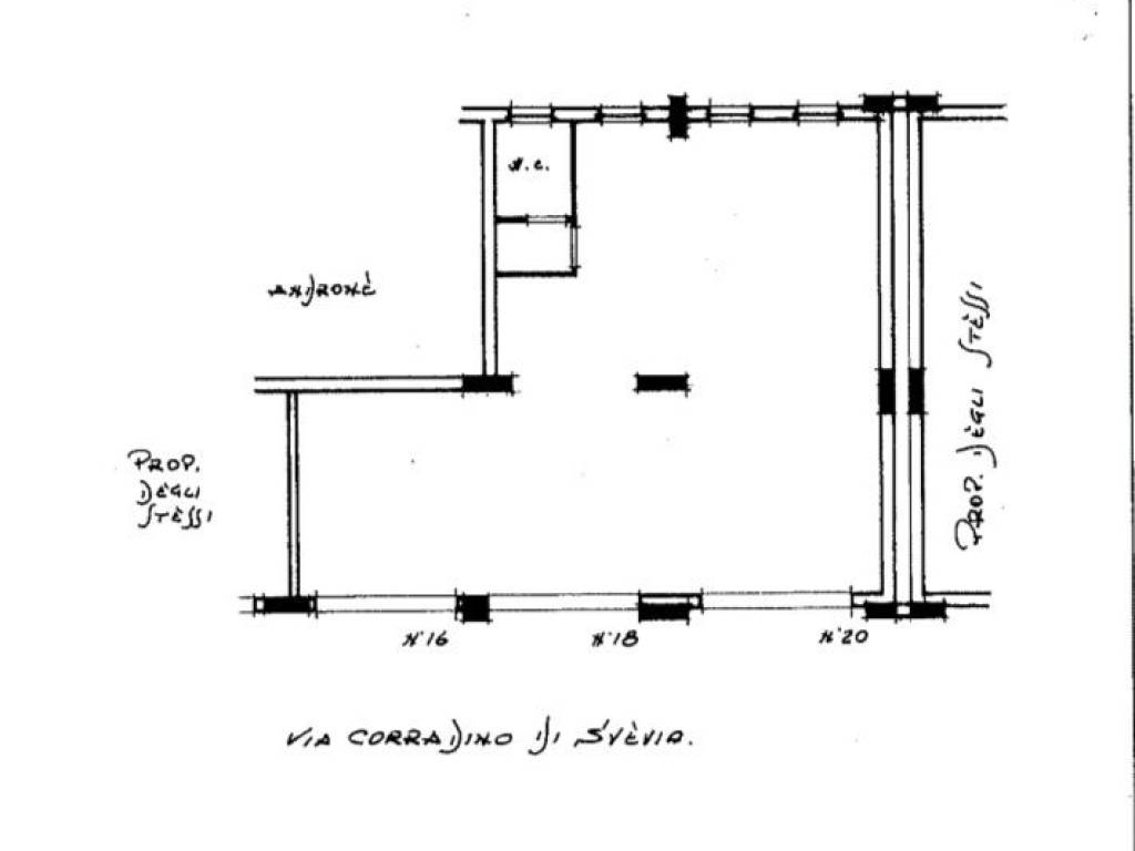 planimetria