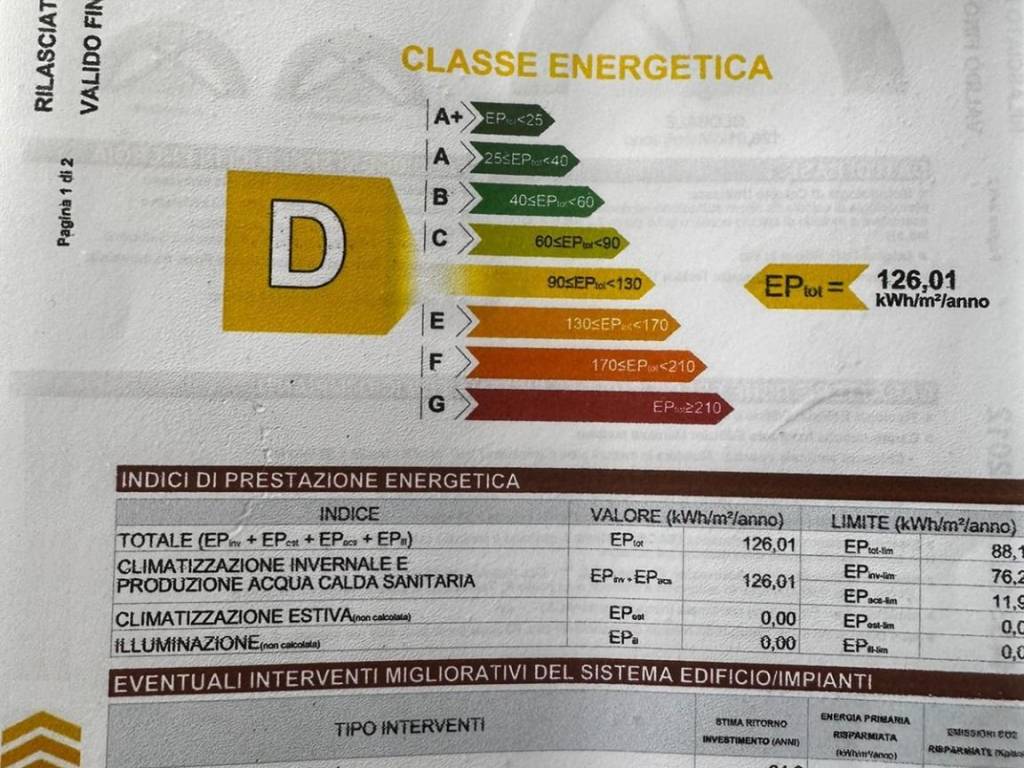 ATTESTATO DI PRESTAZIONE ENERGETICA