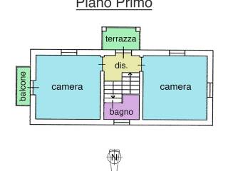 PLANIMETRIA