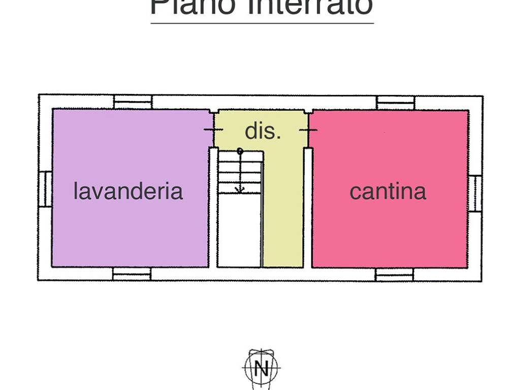 PLANIMETRIA