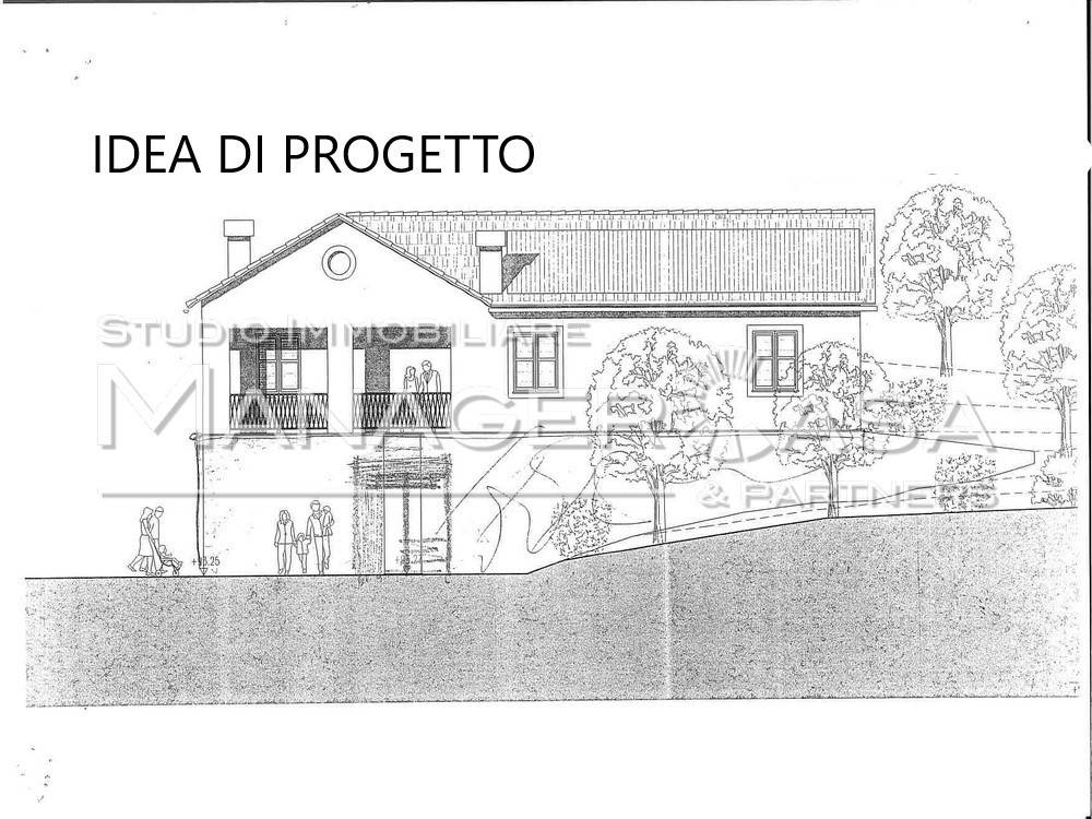 Idea progetto