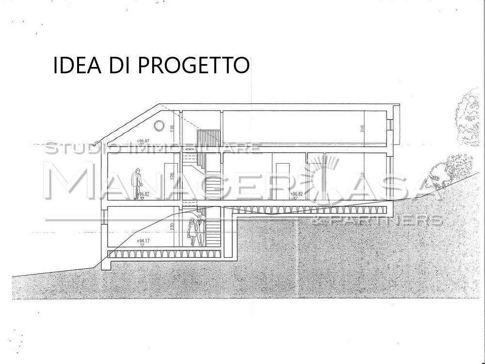 Idea progetto