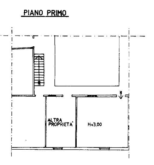 planimetria