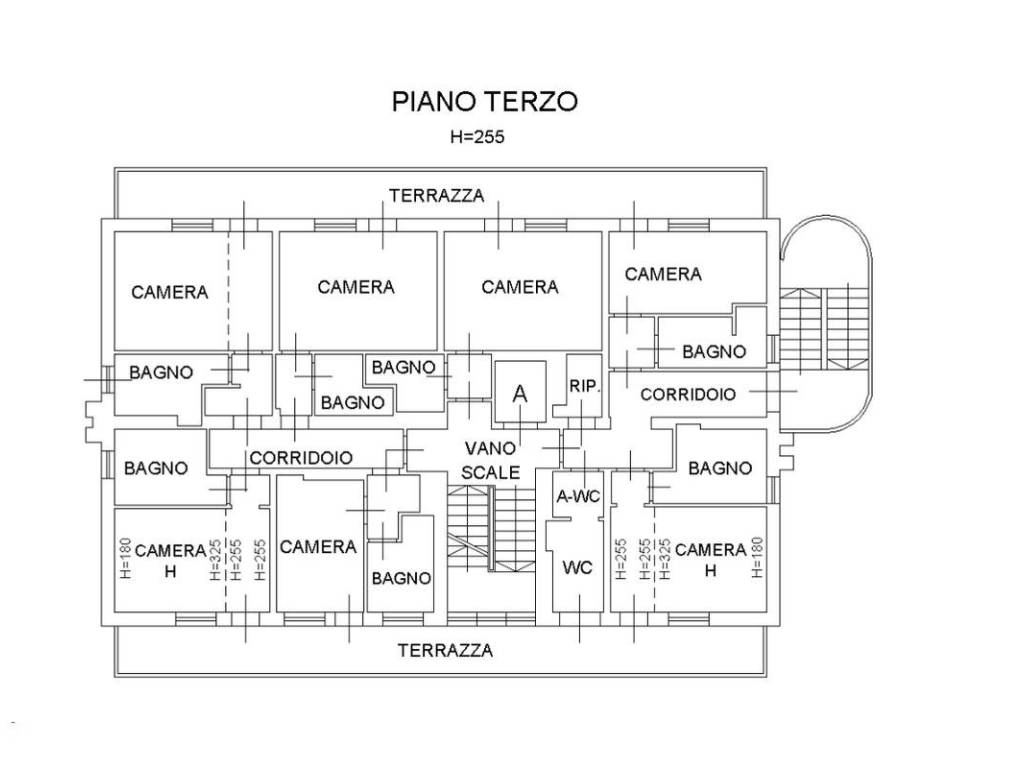 Planimetria