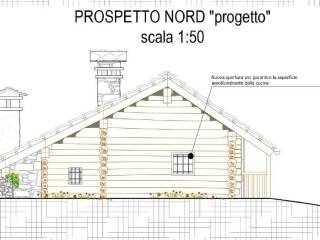 Progetto