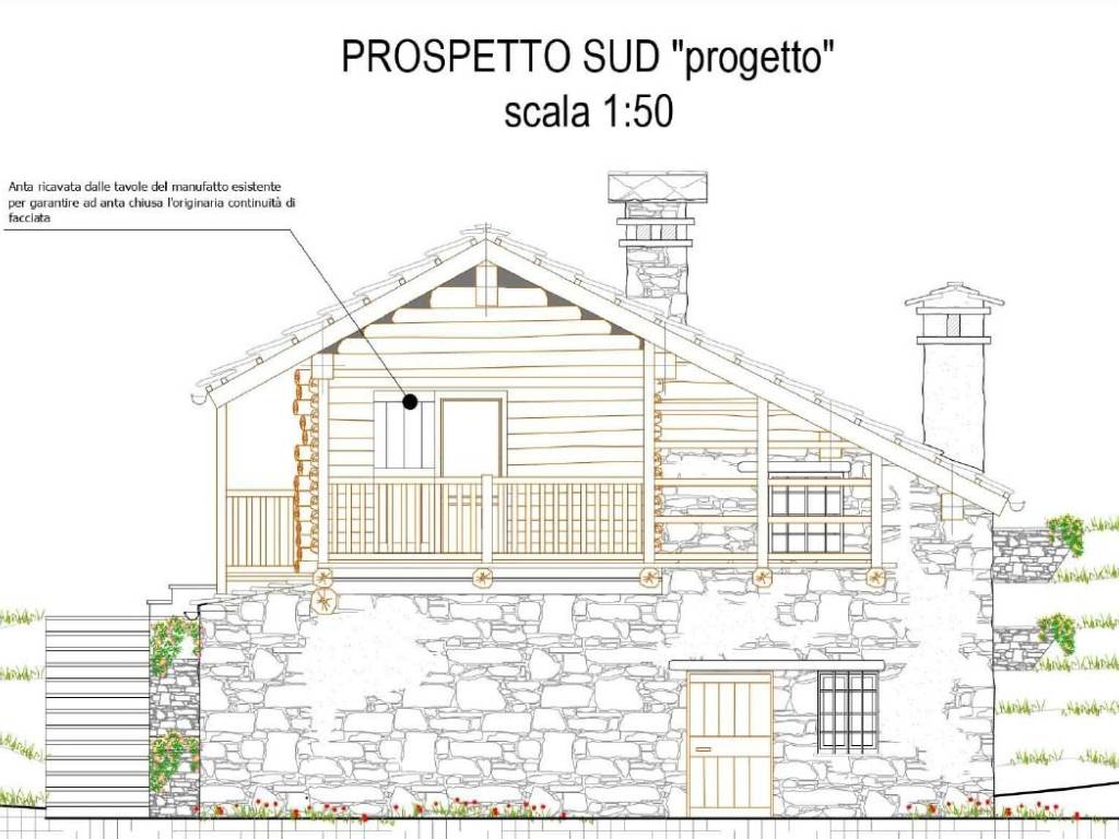 Progetto