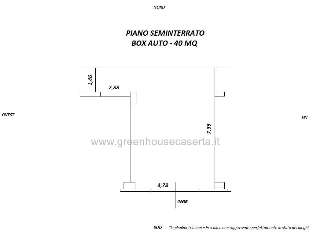 PLN BOX AUTO