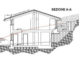 Sezione