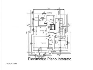 Planimetria