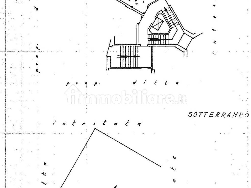 PLANIMETRIA