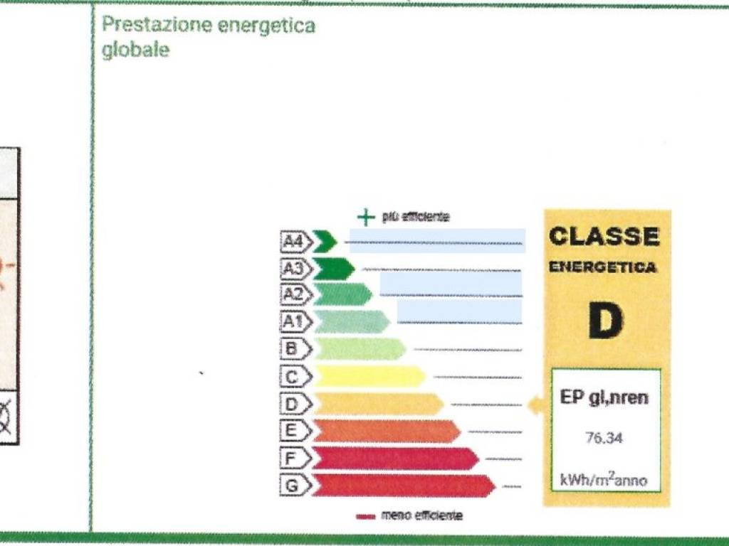 certificazione energetica