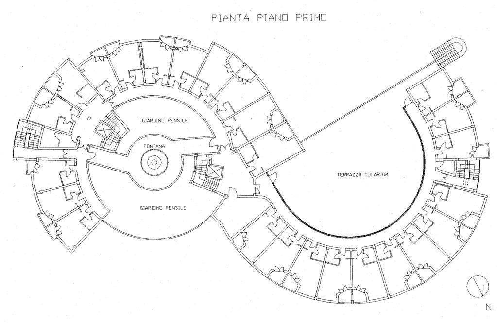 Planimetria