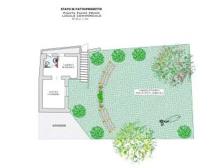 progetto per attività agricola