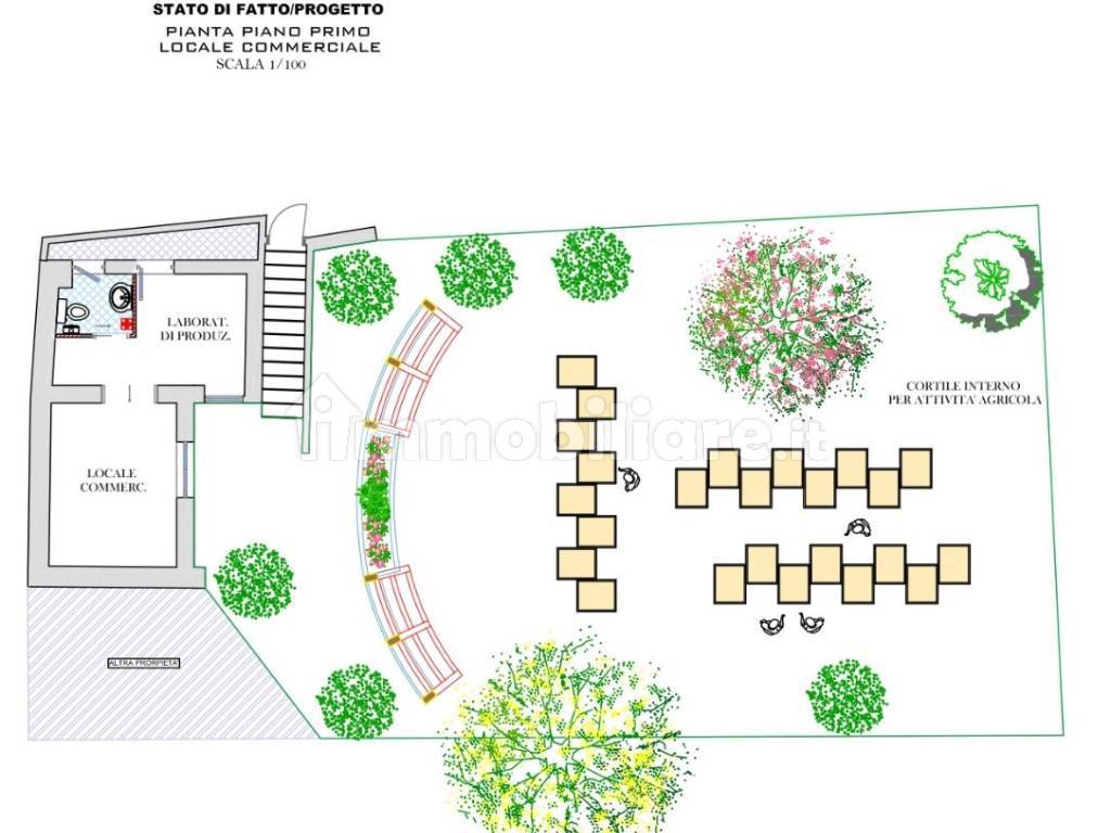 7 -attività agricola con laboratorio