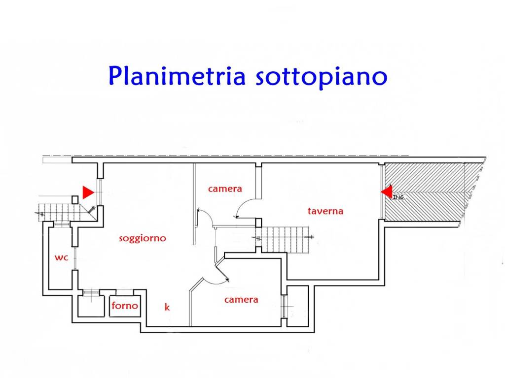 Planimetria