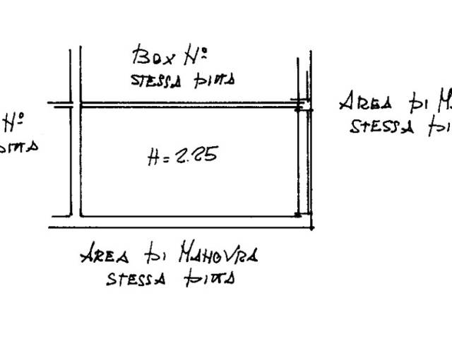 Planimetria Box