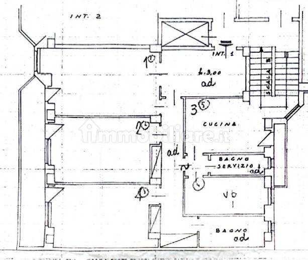 Planimetria