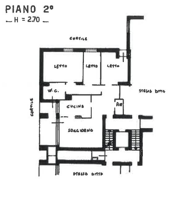 planimetria