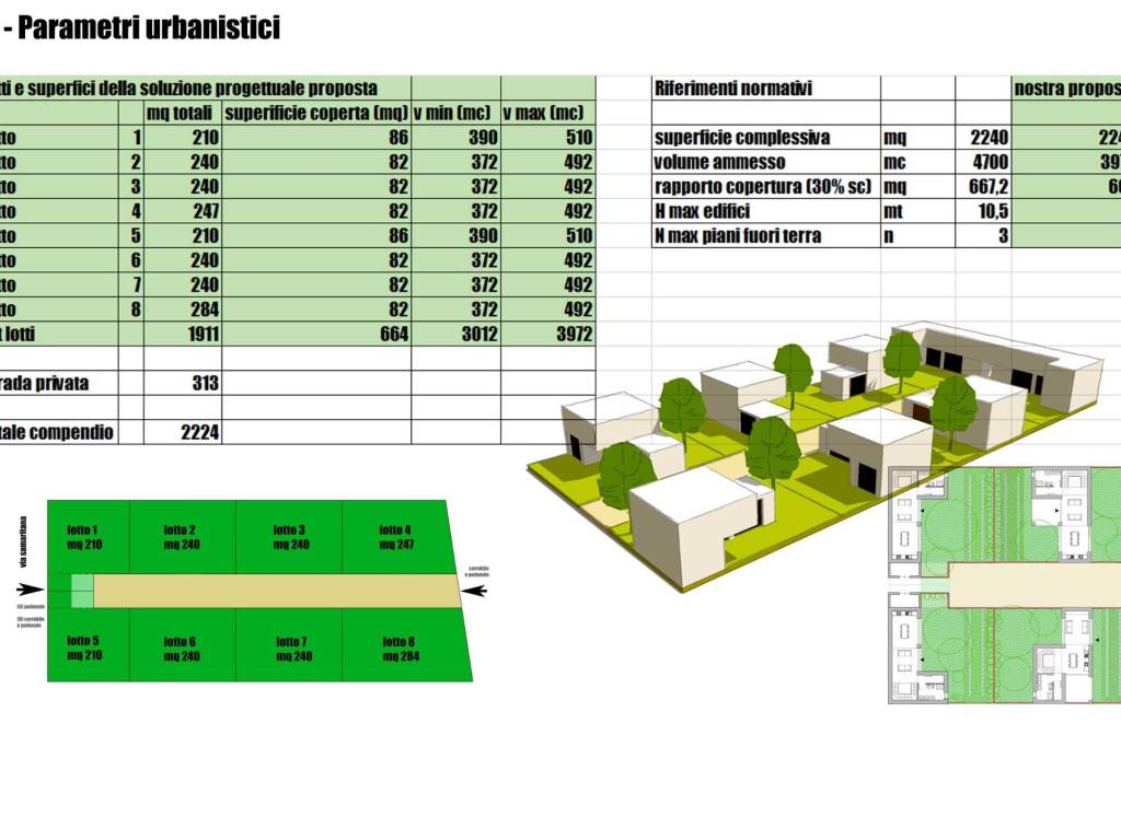 Tavola-9-parametri-urbanistici.jpg